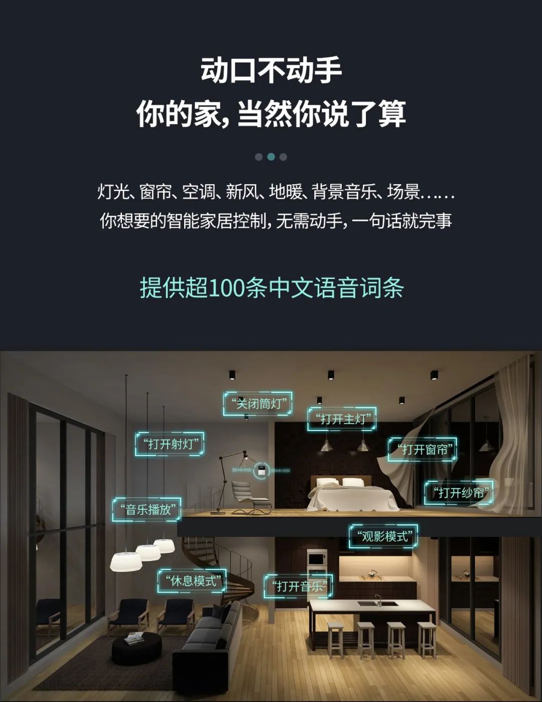 银河集团官网颁布首款支持按键+触屏+语音节造交互的KNX智能面板