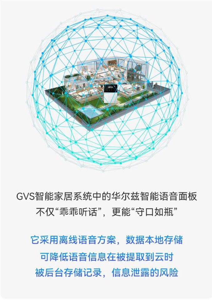 智能家居有这些神操作，幼我隐衷更安全！