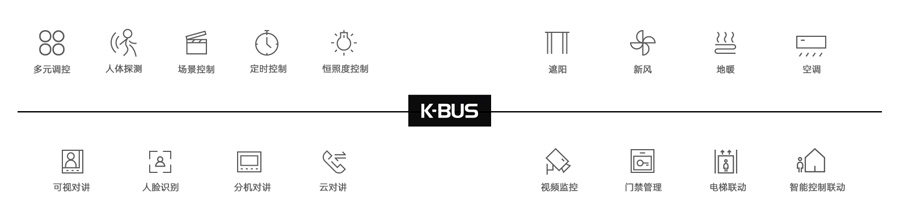 KNX？槔
