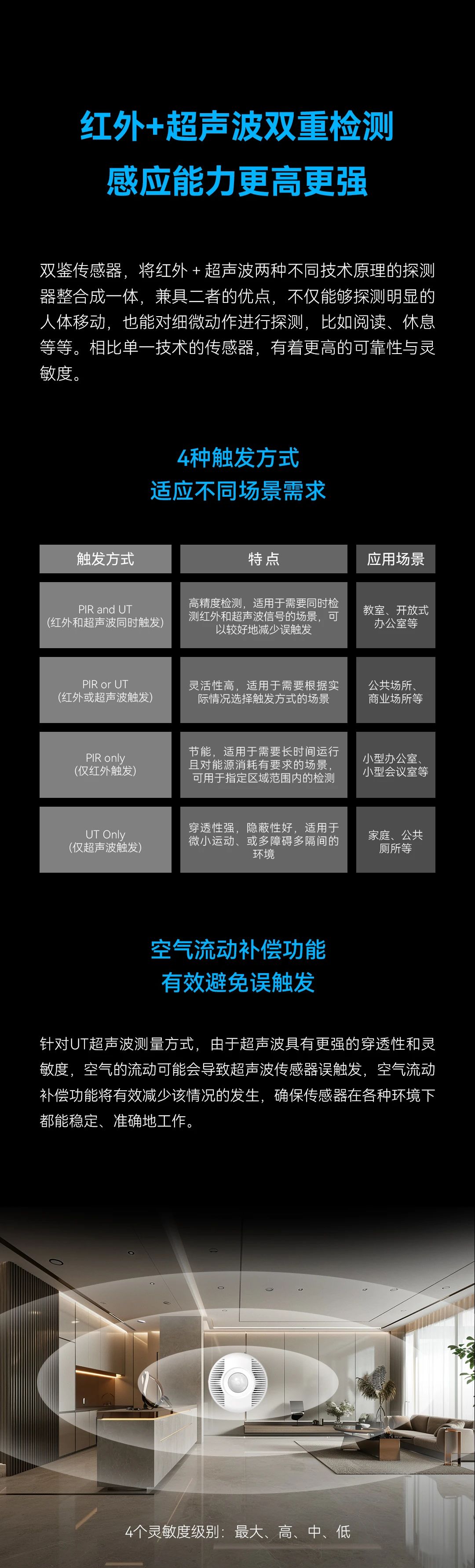 中国·银河集团(galaxy)有限公司-官方网站