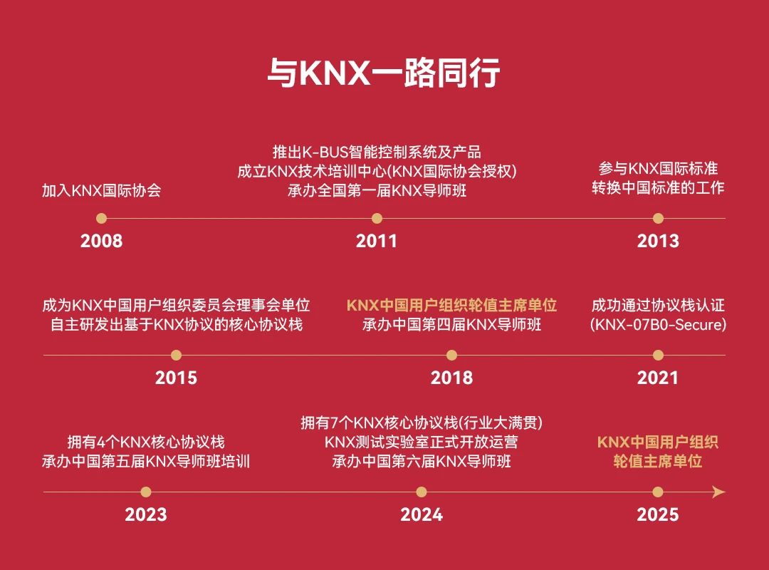中国·银河集团(galaxy)有限公司-官方网站